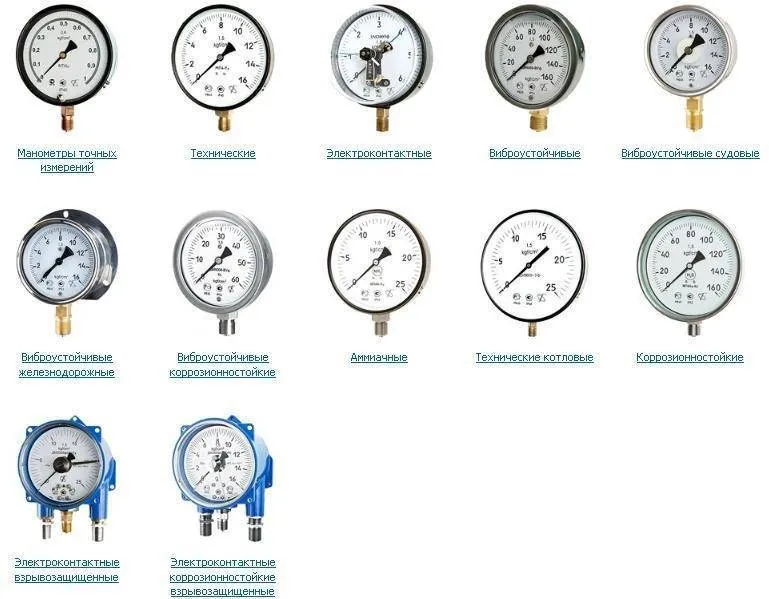 Виды манометров Виды манометров