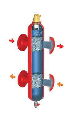 Стрелки гидравлические Гранконнект С В Ижевске