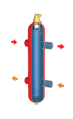 Стрелки гидравлические Гранконнект В Ижевске