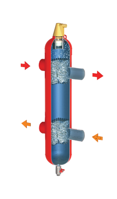 Стрелки гидравлические Гранконнект С В Ижевске