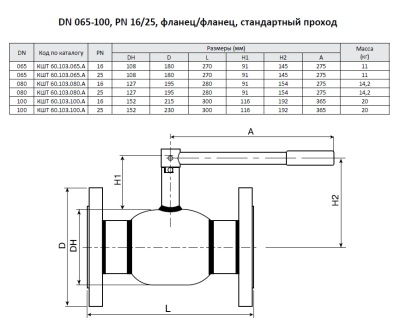Кран шаровой Ballomax КШТ 60.103, Broen В Ижевске